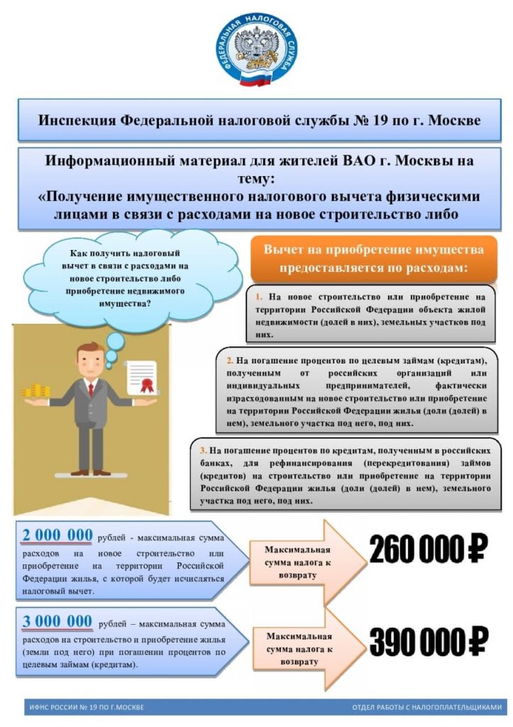 Фнс информирует картинки