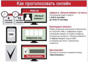 ДЭГ проверяют на прочность